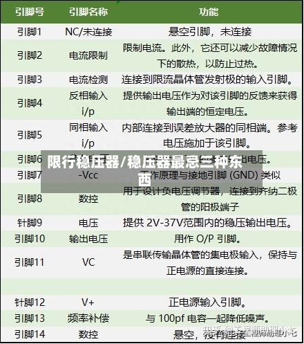 限行稳压器/稳压器最忌三种东西-第2张图片
