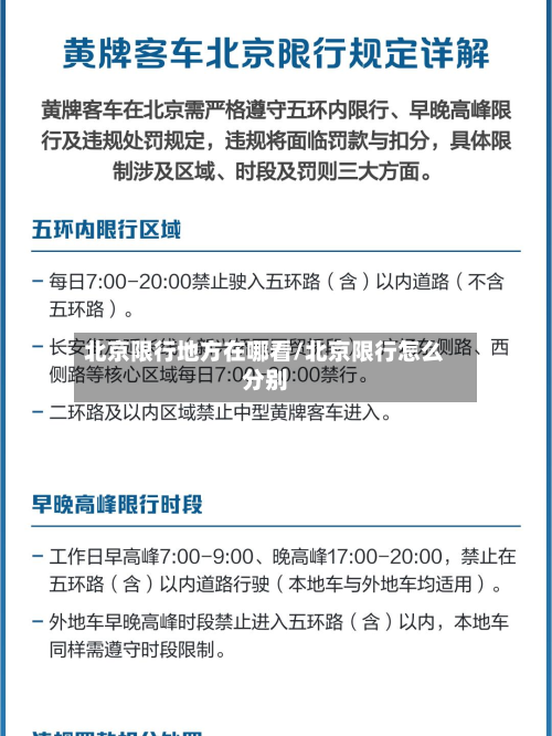 北京限行地方在哪看/北京限行怎么分别