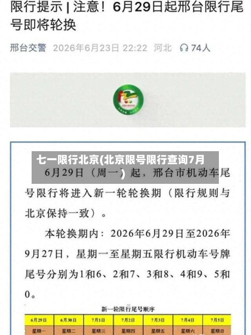 七一限行北京(北京限号限行查询7月)-第2张图片
