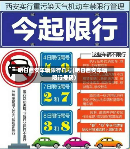 明日西安车辆限行几号(明日西安车辆限行号码)-第2张图片