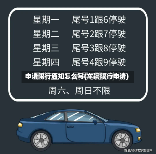 申请限行通知怎么写(车辆限行申请)-第2张图片
