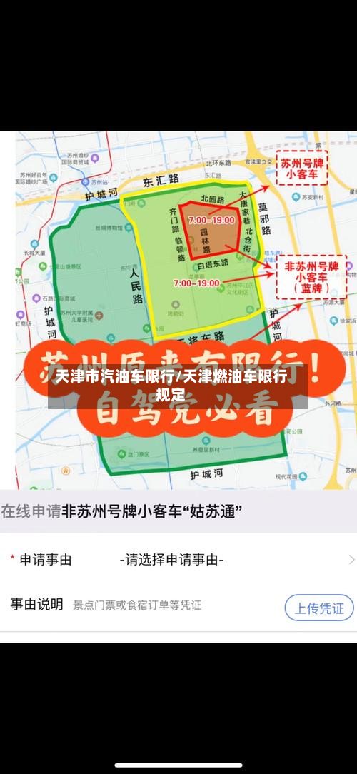 天津市汽油车限行/天津燃油车限行规定-第2张图片