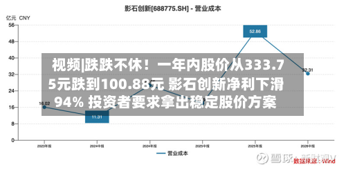 视频|跌跌不休！一年内股价从333.75元跌到100.88元 影石创新净利下滑94% 投资者要求拿出稳定股价方案
