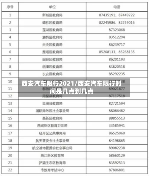 西安汽车限行2021/西安汽车限行时间是几点到几点