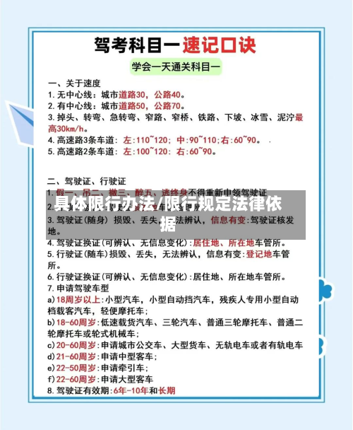 具体限行办法/限行规定法律依据-第2张图片