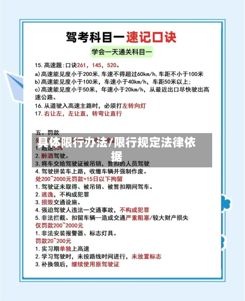 具体限行办法/限行规定法律依据
