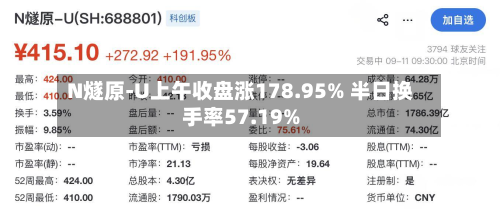 N燧原-U上午收盘涨178.95% 半日换手率57.19%-第3张图片