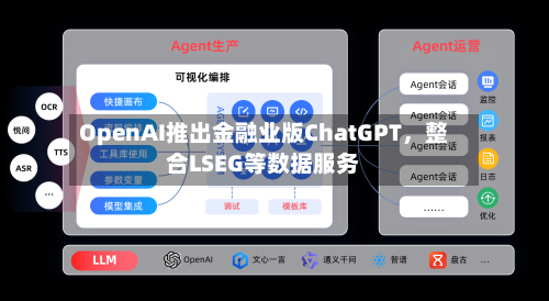 OpenAI推出金融业版ChatGPT，整合LSEG等数据服务