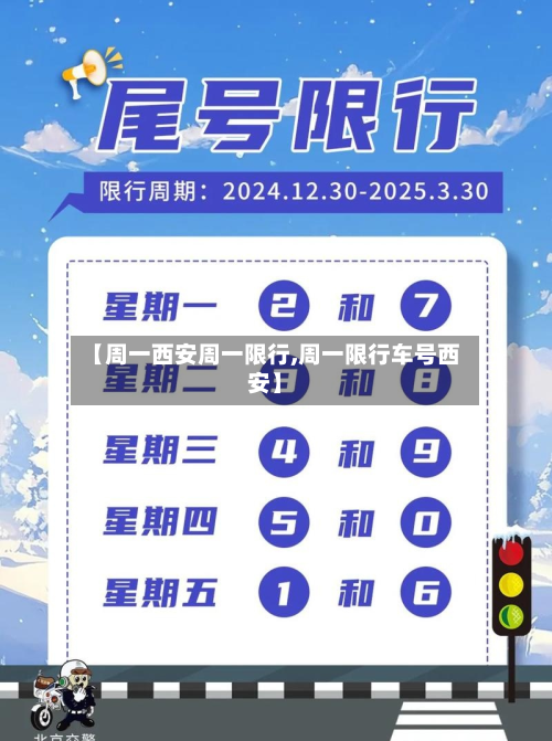 【周一西安周一限行,周一限行车号西安】-第2张图片