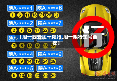 【周一西安周一限行,周一限行车号西安】