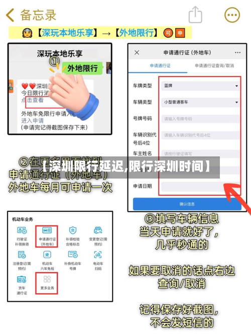 【深圳限行延迟,限行深圳时间】-第2张图片