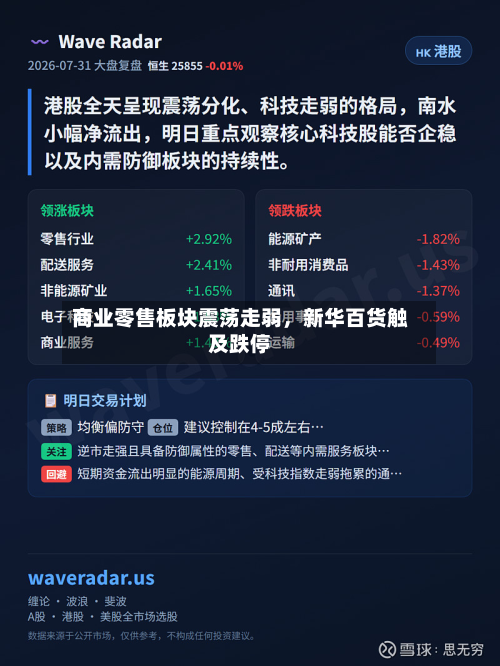 商业零售板块震荡走弱，新华百货触及跌停