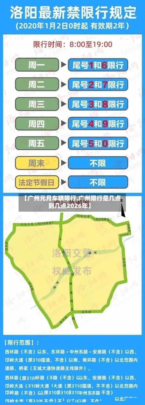【广州元月车辆限行,广州限行是几点到几点2026年】-第2张图片
