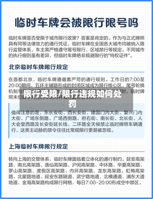 限行受限/限行违规如何处罚