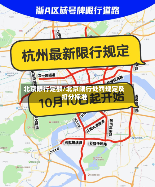 北京限行定额/北京限行处罚规定及扣分标准
