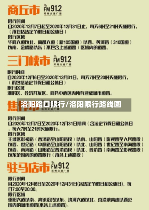洛阳路口限行/洛阳限行路线图