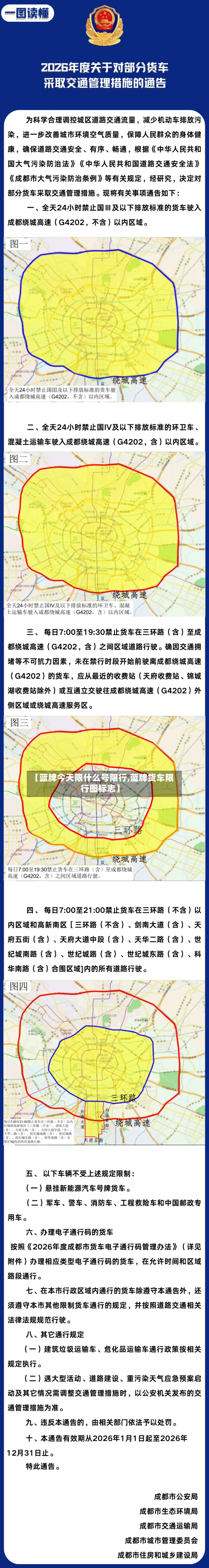 【蓝牌今天限什么号限行,蓝牌货车限行图标志】-第3张图片