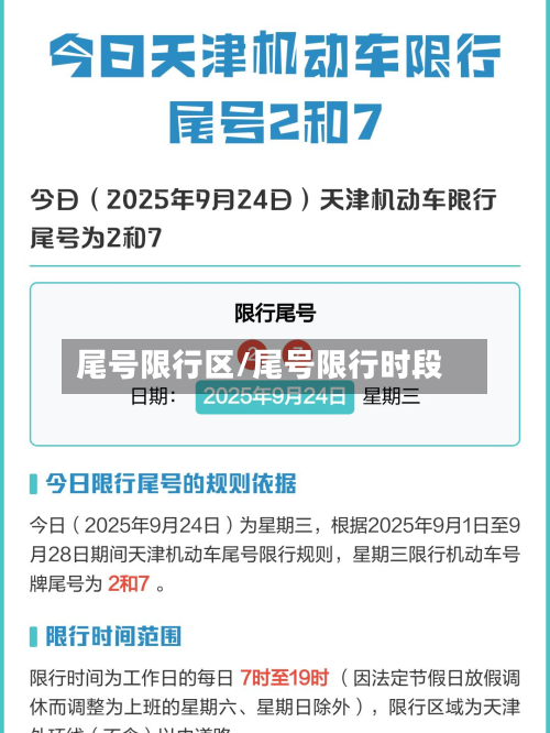 尾号限行区/尾号限行时段