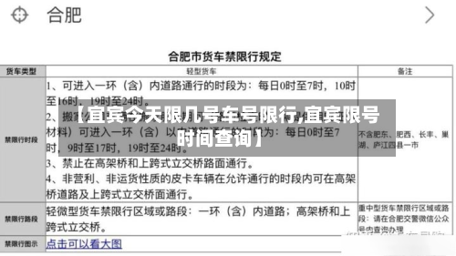 【宜宾今天限几号车号限行,宜宾限号时间查询】-第2张图片