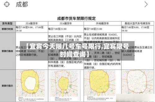 【宜宾今天限几号车号限行,宜宾限号时间查询】