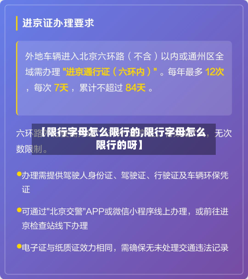 【限行字母怎么限行的,限行字母怎么限行的呀】-第2张图片