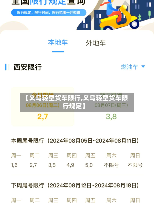 【义乌轻型货车限行,义乌轻型货车限行规定】