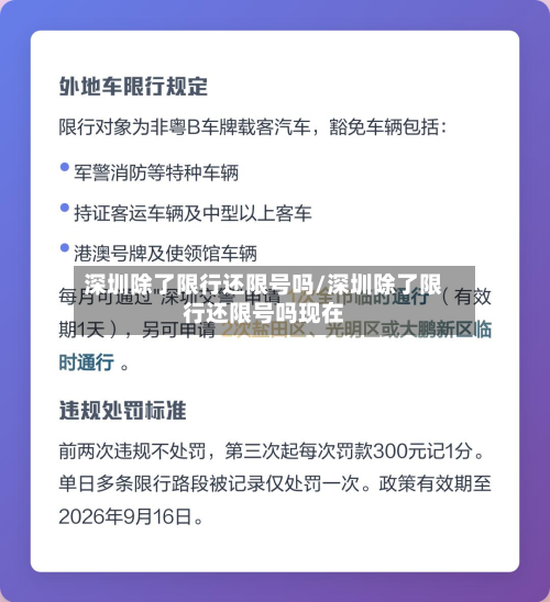深圳除了限行还限号吗/深圳除了限行还限号吗现在