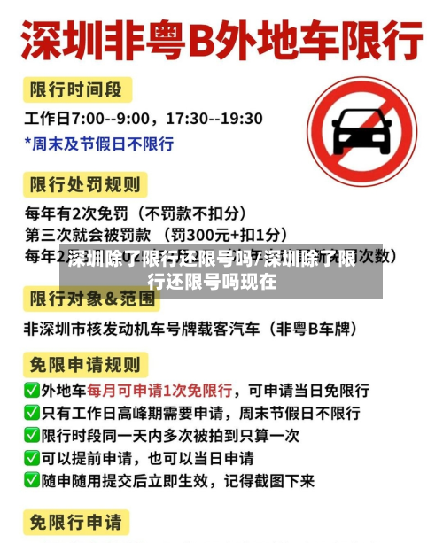 深圳除了限行还限号吗/深圳除了限行还限号吗现在-第2张图片
