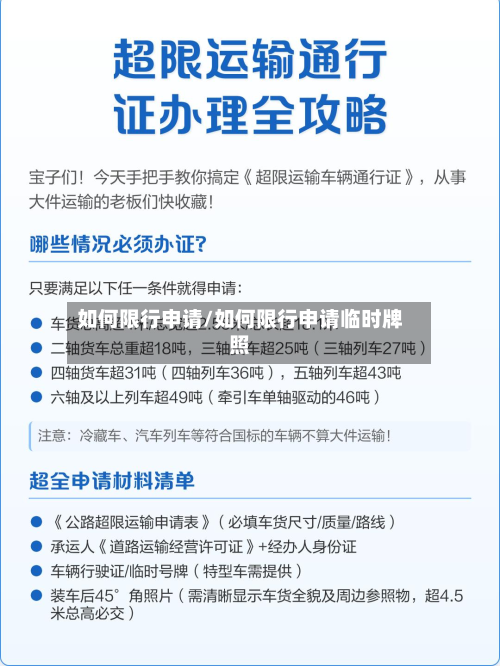 如何限行申请/如何限行申请临时牌照-第3张图片