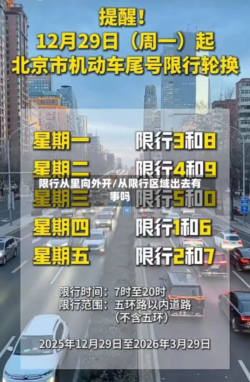限行从里向外开/从限行区域出去有事吗-第2张图片