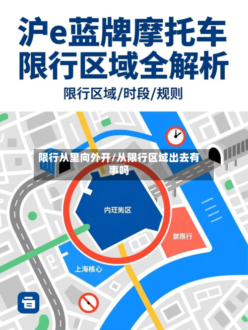 限行从里向外开/从限行区域出去有事吗