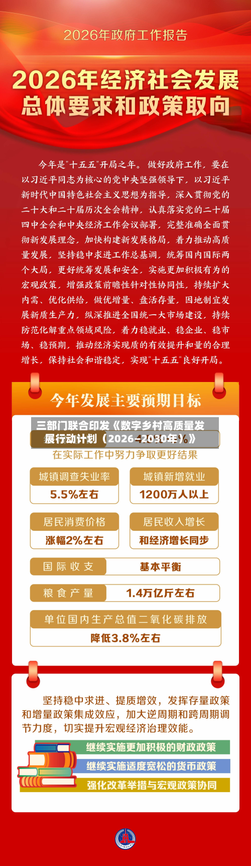 三部门联合印发《数字乡村高质量发展行动计划（2026—2030年）》-第2张图片