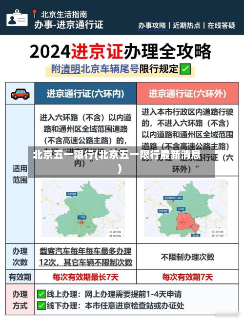 北京五一限行(北京五一限行最新消息)-第2张图片