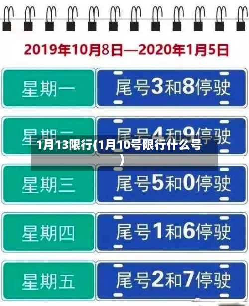 1月13限行(1月10号限行什么号)-第2张图片