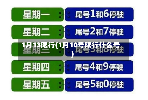 1月13限行(1月10号限行什么号)