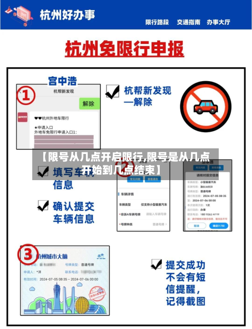 【限号从几点开启限行,限号是从几点开始到几点结束】