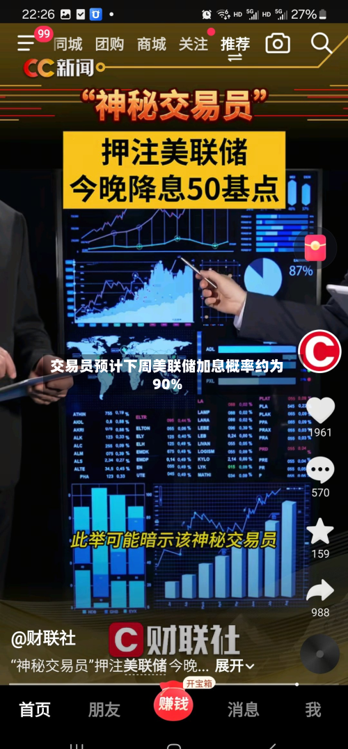 交易员预计下周美联储加息概率约为90%-第3张图片