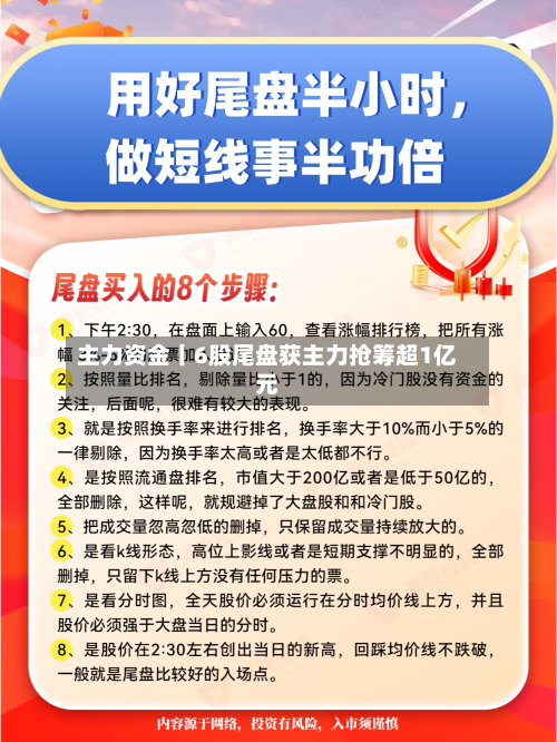 主力资金丨6股尾盘获主力抢筹超1亿元