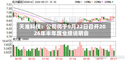 天准科技:公司将于9月22日召开2026年半年度业绩说明会-第1张图片