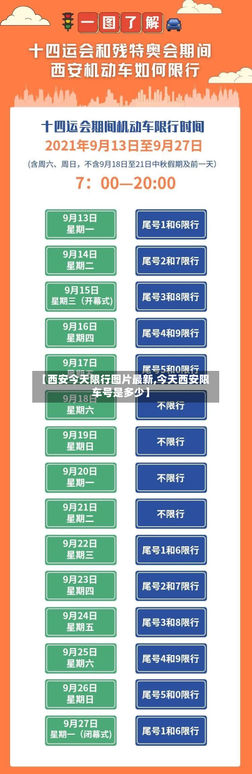 【西安今天限行图片最新,今天西安限车号是多少】