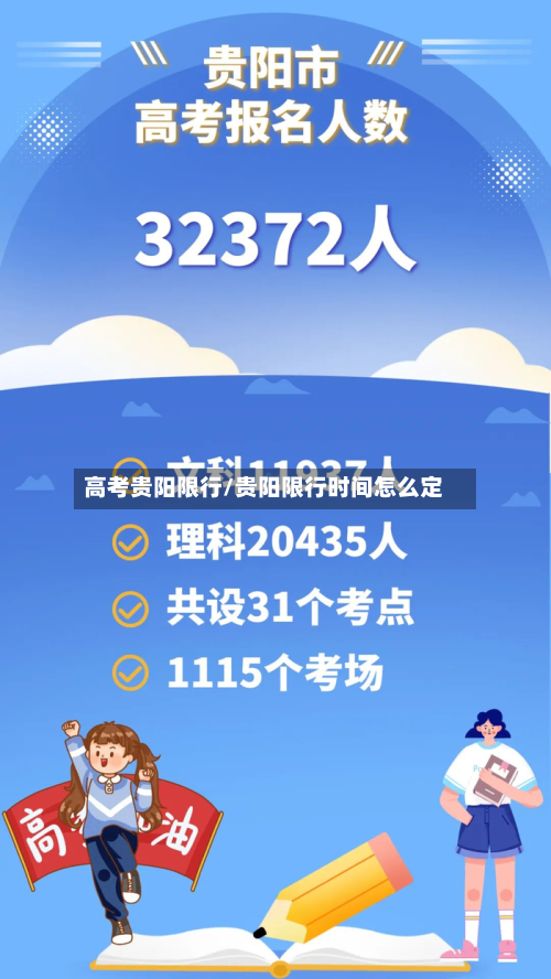高考贵阳限行/贵阳限行时间怎么定