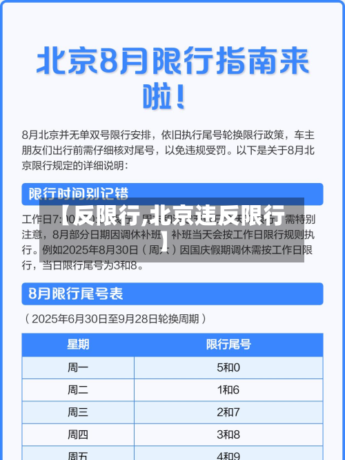 【反限行,北京违反限行】