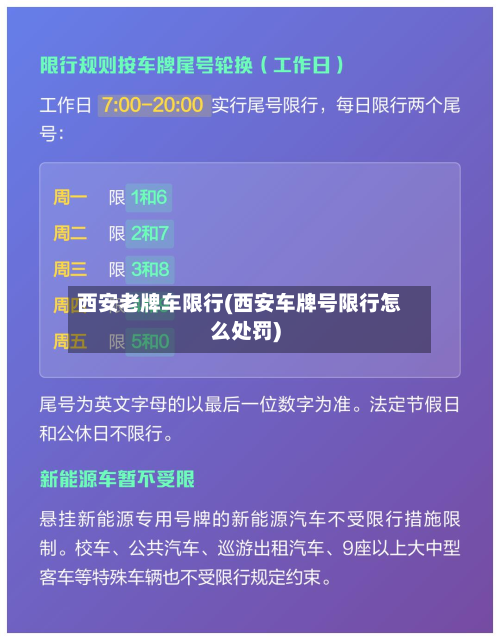 西安老牌车限行(西安车牌号限行怎么处罚)-第2张图片