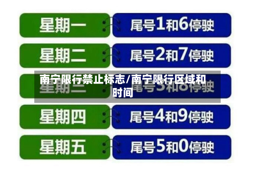 南宁限行禁止标志/南宁限行区域和时间-第2张图片