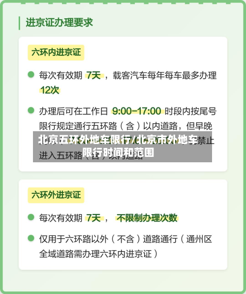 北京五环外地车限行/北京市外地车限行时间和范围