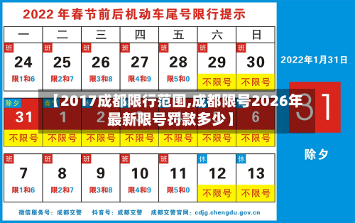 【2017成都限行范围,成都限号2026年最新限号罚款多少】-第2张图片