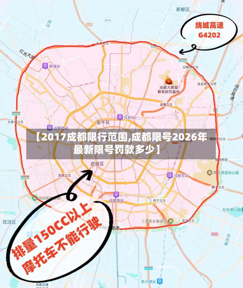 【2017成都限行范围,成都限号2026年最新限号罚款多少】-第3张图片