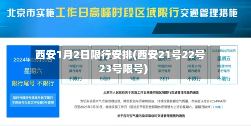 西安1月2日限行安排(西安21号22号23号限号)