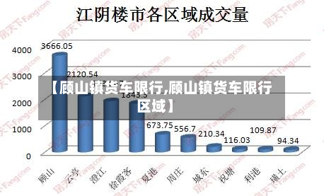 【顾山镇货车限行,顾山镇货车限行区域】