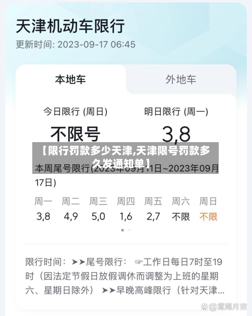 【限行罚款多少天津,天津限号罚款多久发通知单】-第2张图片